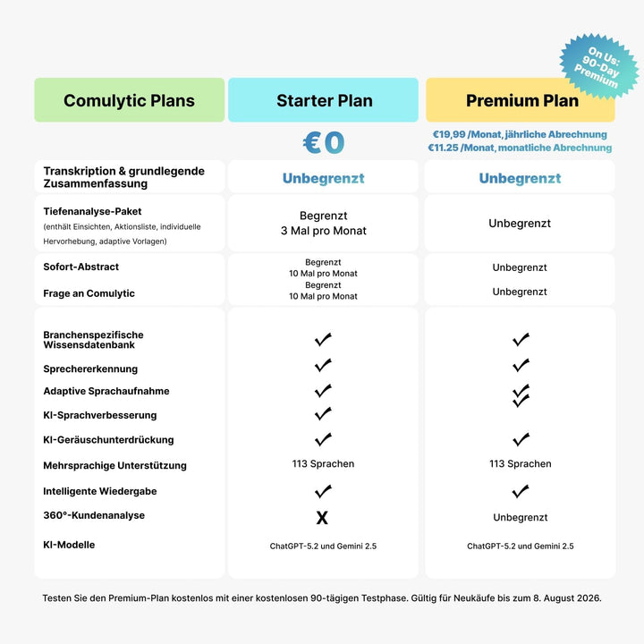 Comulytic Note Pro KI Digitales Diktiergerät Aufnahmegerät mit unbegrenzte Transkription & Zusammenf