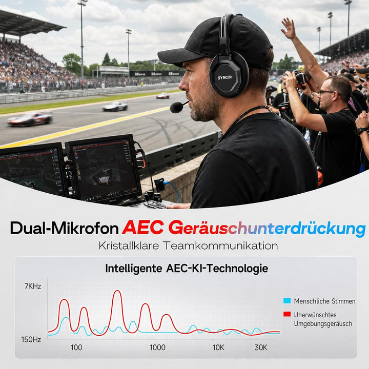 SYNCO XTALK XMax2 Wireless Intercom Headset, Zwei-Ohr Headset 500m Reichweite 24h Akku für Event TV