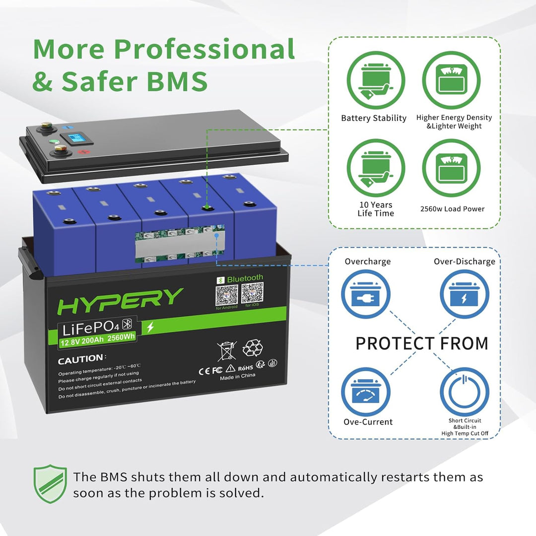 HYPERY LiFePO4 Akku, Smart 12V 200AH Lithium Batterie mit Bluetooth zur Überwachung der Batterie SOC