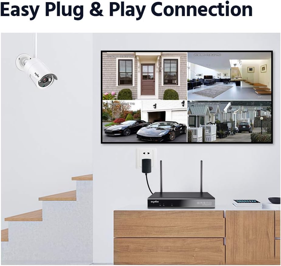 SANNCE WLAN Kamera Set 2 Stück 3MP nur für SANNCE 3MP WLAN Überwachungskamera System 2 Stück Kamera,