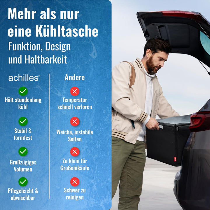 achilles Transportbox mit Kühlfunktion, Einkaufsbox mit Kühleinsatz, Kühlkorb gross, Einkaufskorb, k