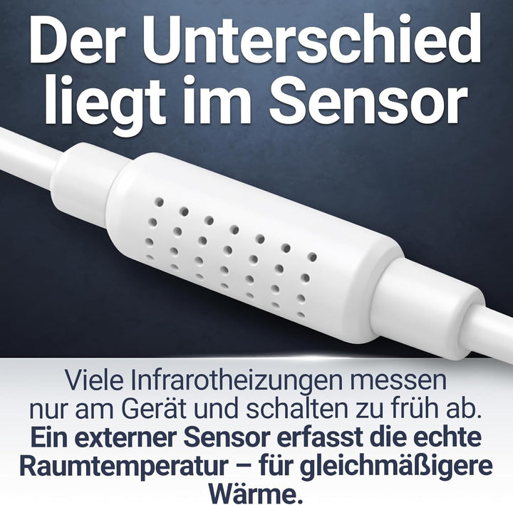 Infrarot Wandheizung 450W - Sofort Wohlfühlwärme - Senkt Heizkosten enorm - Luxusausstattung mit The