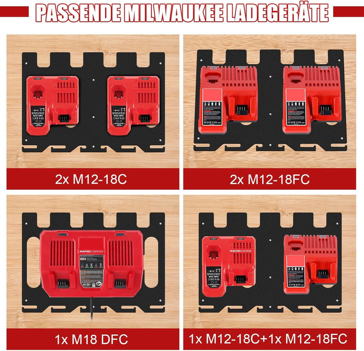 Wandhalterung für Milwaukee-Ladegeräte, 3-in-1 Milwaukee Ladegerät M12-18FC für 4 18-V-Akkus, Halter