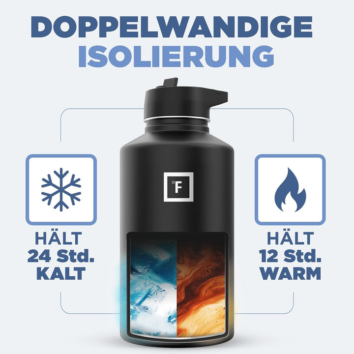 Iron Flask Sportwasserflasche - 64 Unzen, 3 Deckel (Strohdeckel), vakuumisolierter Edelstahl, modern