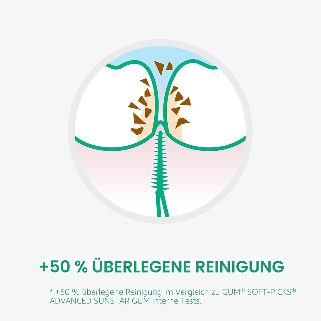 GUM SOFT-PICKS PRO Interdentalreiniger | gebogene Form für leichten Zugang zu schwer zugänglichen St