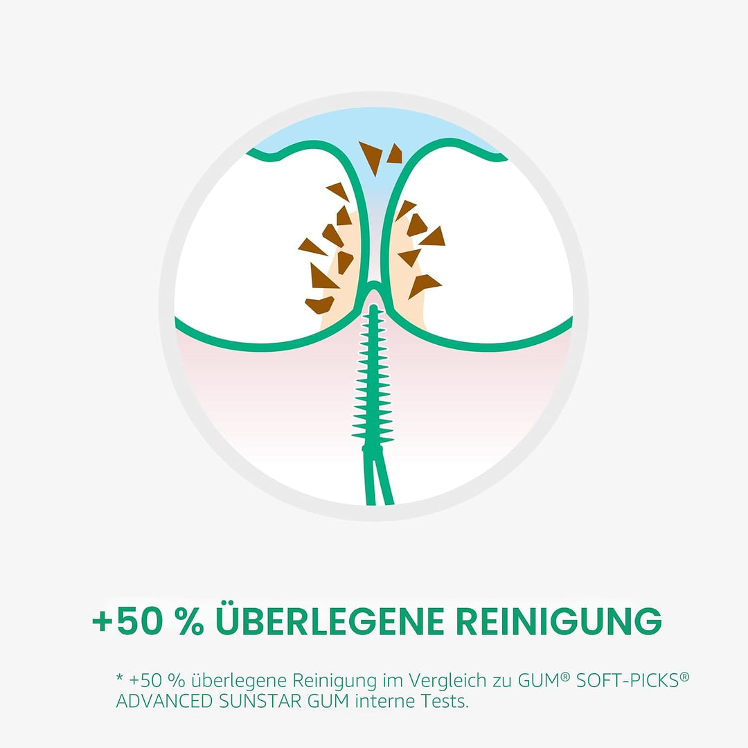 GUM SOFT-PICKS PRO Interdentalreiniger | gebogene Form für leichten Zugang zu schwer zugänglichen St