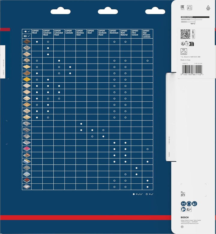 Bosch Professional 1x Kreissägeblatt Expert for High-Pressure Laminate (für Hochdrucklaminat, Sägebl
