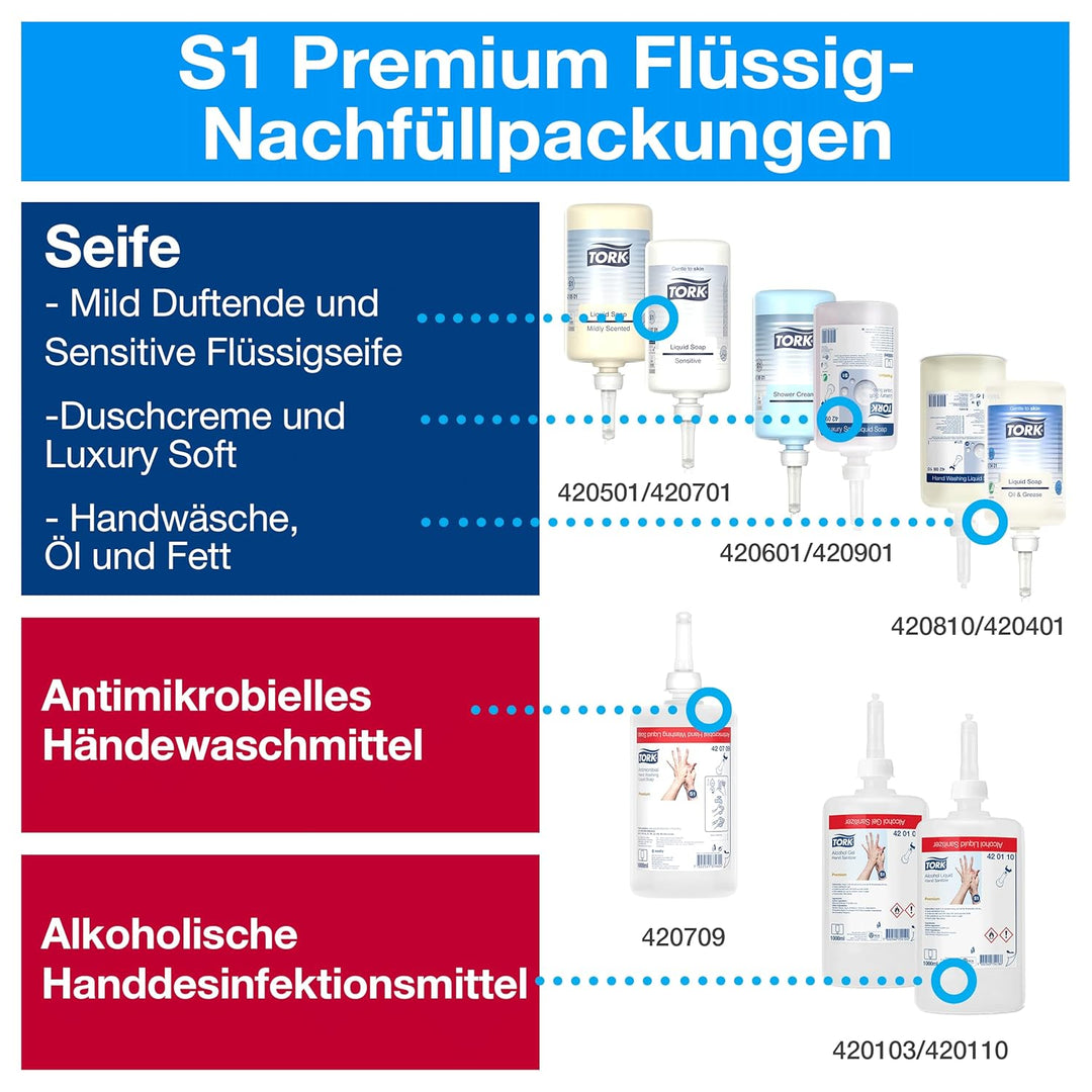 Tork Seifenspender Wandmontage mit Armhebel für Flüssigseife und Hände-Desinfektionsmittel, Elevatio