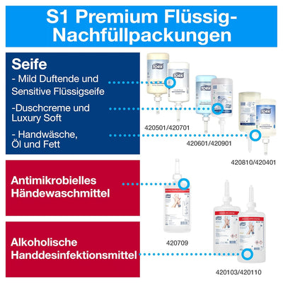 Tork Seifenspender Wandmontage für Flüssig-, Sprayseife und Händedesinfektionsmittel, Elevation - 56