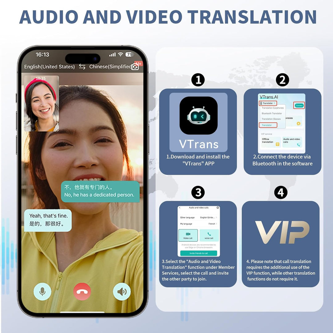 Sprachübersetzer Gerät,Übersetzungsgerät mit Sprachausgabe Translator,150 Sprachen AI Online Offline