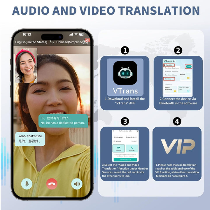 Sprachübersetzer Gerät,Übersetzungsgerät mit Sprachausgabe Translator,150 Sprachen AI Online Offline