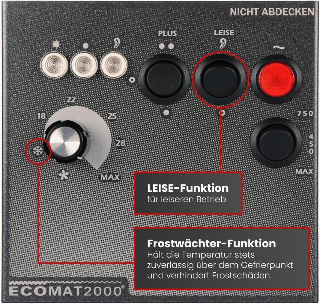 Ecomat 2000 Select | mobiler Heizlüfter | 230V | 450W / 750W / 1800W | Thermostat | Abschalt-Automat