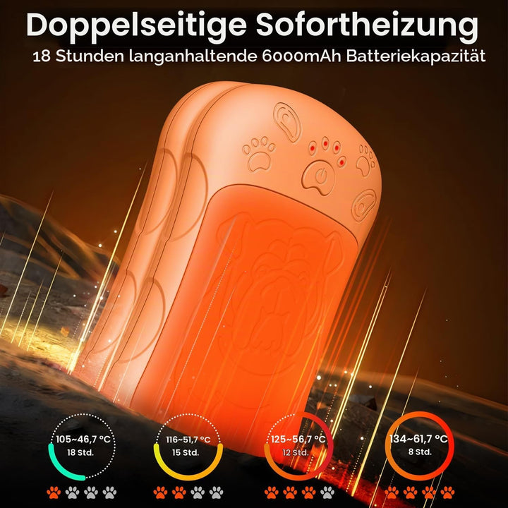 Handwärmer Elektrisch，2er Set 6000mAH Akku Elektrischer Handwärmer Wiederverwendbar Aufladbar Tasche