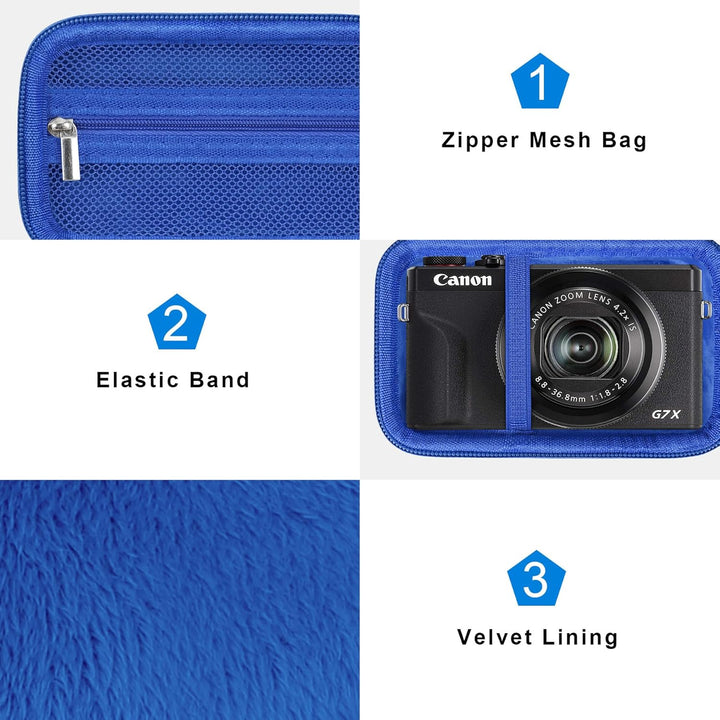 Canboc Tragetasche für Canon PowerShot G7 X Mark II/G7 X Mark III/G5 X Mark II.G7X Digitalkamera, Po