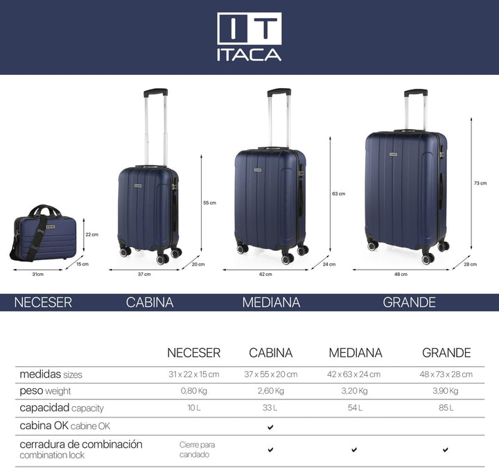 ITACA - Trolley Handgepäck Cabin Trolley Koffer Reisekoffer Hartschalenkoffer mit Zahlenschloss - Ka