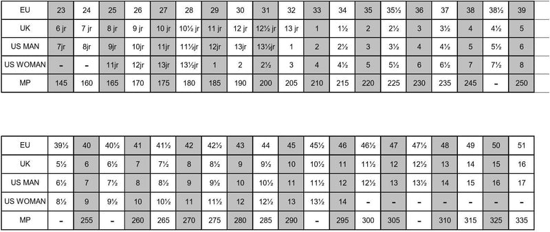 Roces Kinder Jokey Ice 2.0 Verstellbarer Schlittschuh 26-29 Single, 26-29 Single