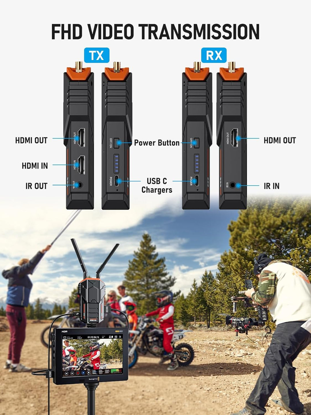 Drahtloses Videoübertragungs Set 200M, Lemorele Wireless Videoübertragungssystem 1080p60 Mit HDMI Lo