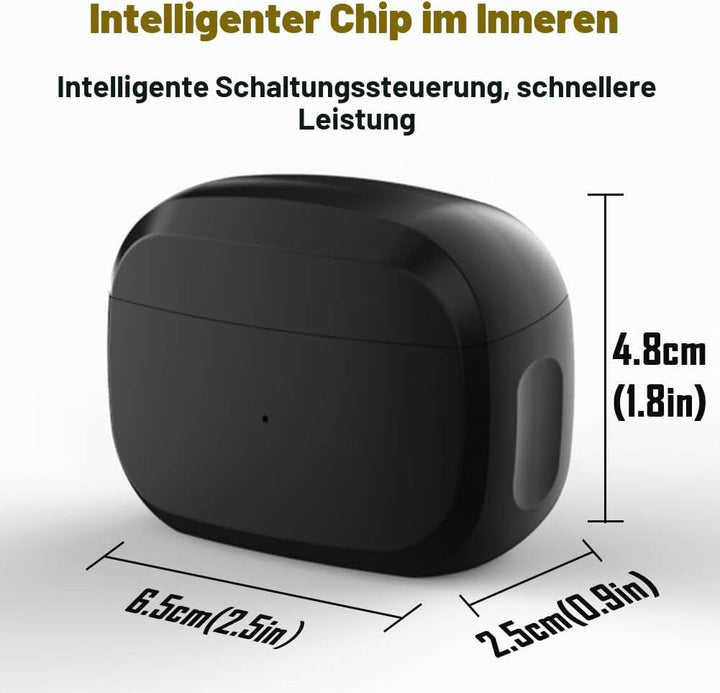 Ersatz Ladecase Kompatibel mit Jabra Elite Active 65t und Jabra Elite 65t, Schutzhülle für drahtlose