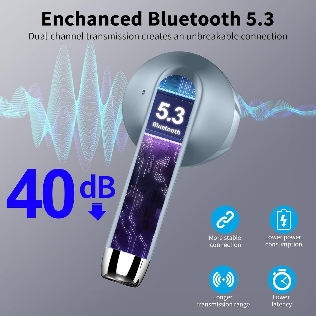Bluetooth 5.3 Kopfhörer, In Ear Kopfhörer Kabellos mit 4 Mic, 48H Tiefer Bass Spielzeit Wireless Ear