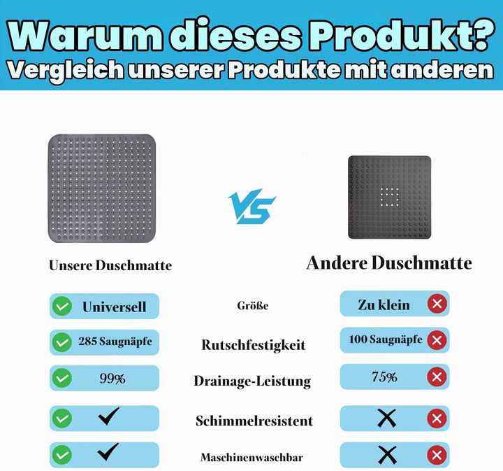 Leeko 80x80cm Duschmatten, rutschfest Badematte mit 285 Saugnäpfen und Abflusslöchern, PVC Material