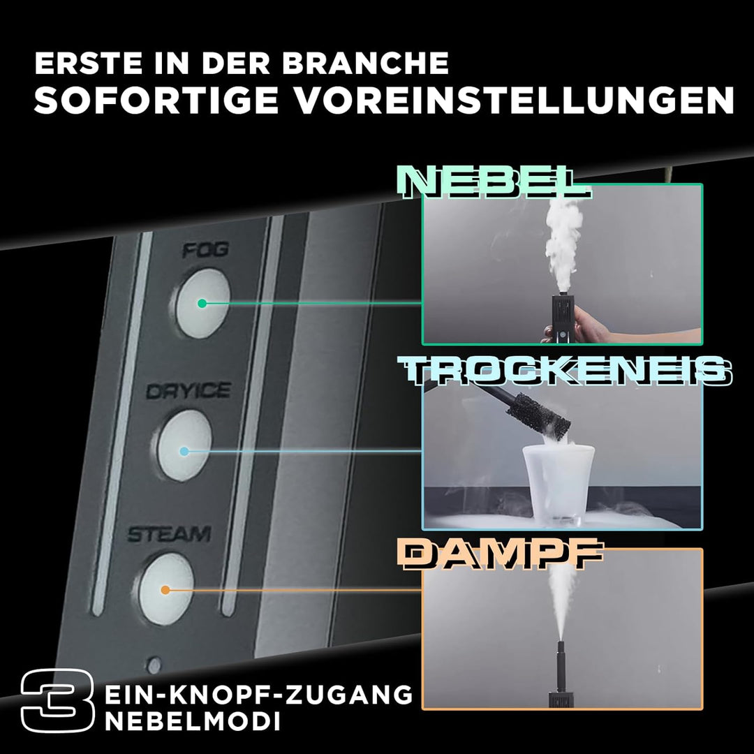 PMI SmokeNINJA Tragbare Nebelmaschine, tragbare kabellose Rauchmaschine mit Fernbedienung für Fotogr