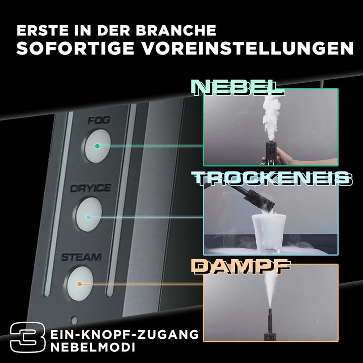 PMI SmokeNINJA Tragbare Nebelmaschine, tragbare kabellose Rauchmaschine mit Fernbedienung für Fotogr