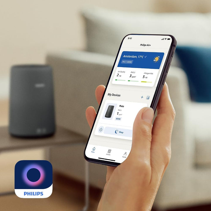 Philips Vervangend Luchtreinigingsfilter, Actieve Koolfilter &amp; Voorfilter, 12 Maanden levensduur, Co