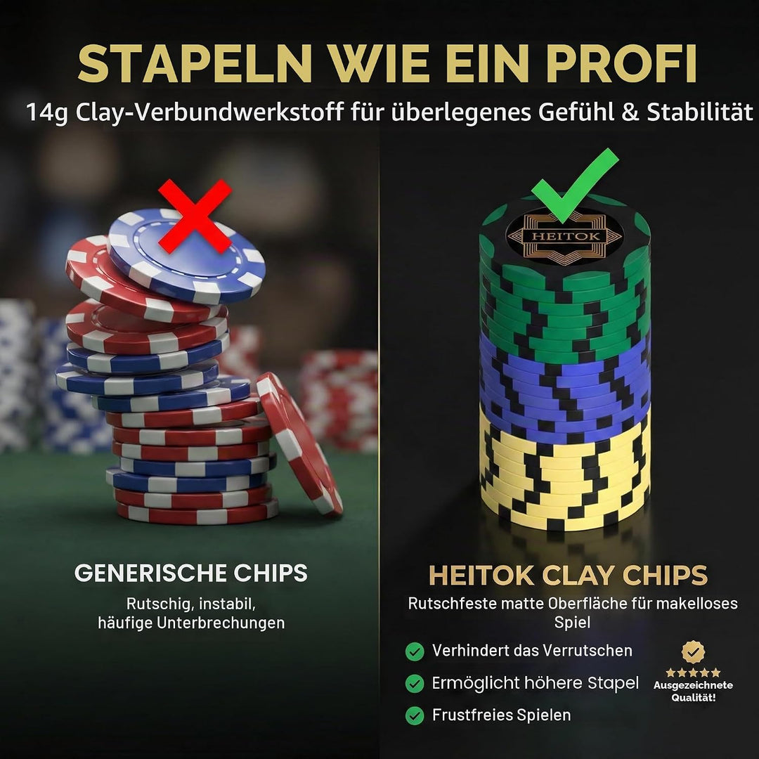 Pokerkoffer 500 Stück, Premium Poker Set im extrem stabilen Polycarbonat-Koffer (Kein Alu) – 14g Cla