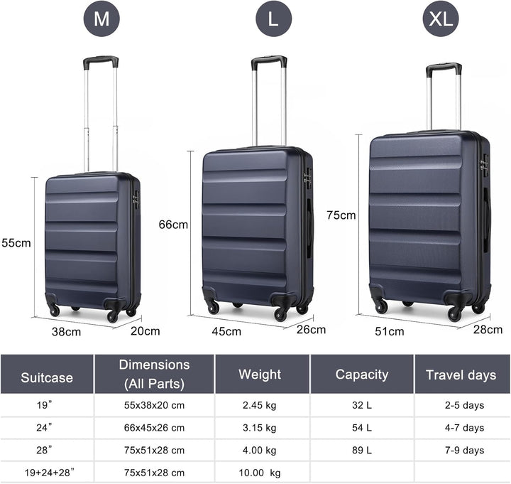 KONO Gepäck-Sets Kofferset Hartschale Koffer Reisekoffer Set 3 teilig Hartschalenkoffer Rollkoffer S