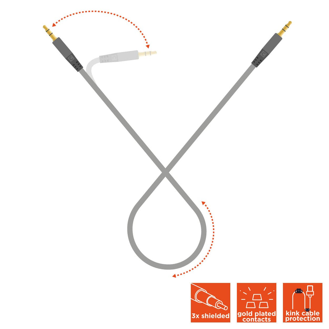 celexon 3,5mm Stereo Klinke Audiokabel 1,5 m - 2x Stecker - Plug & Play - Professional Line 1,5 m St
