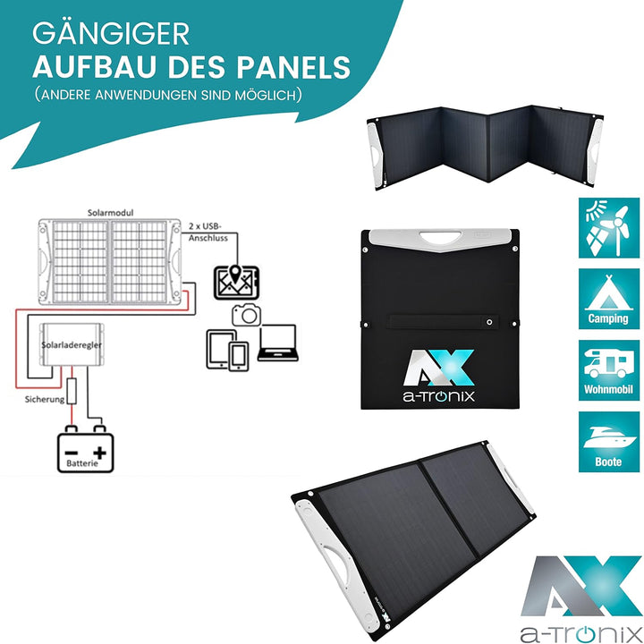 a-TroniX PPS Solar 0% MwSt §12 III UstG Bag Vario 200W, faltbares Solarpanel, USB Anschluss, Outdoor