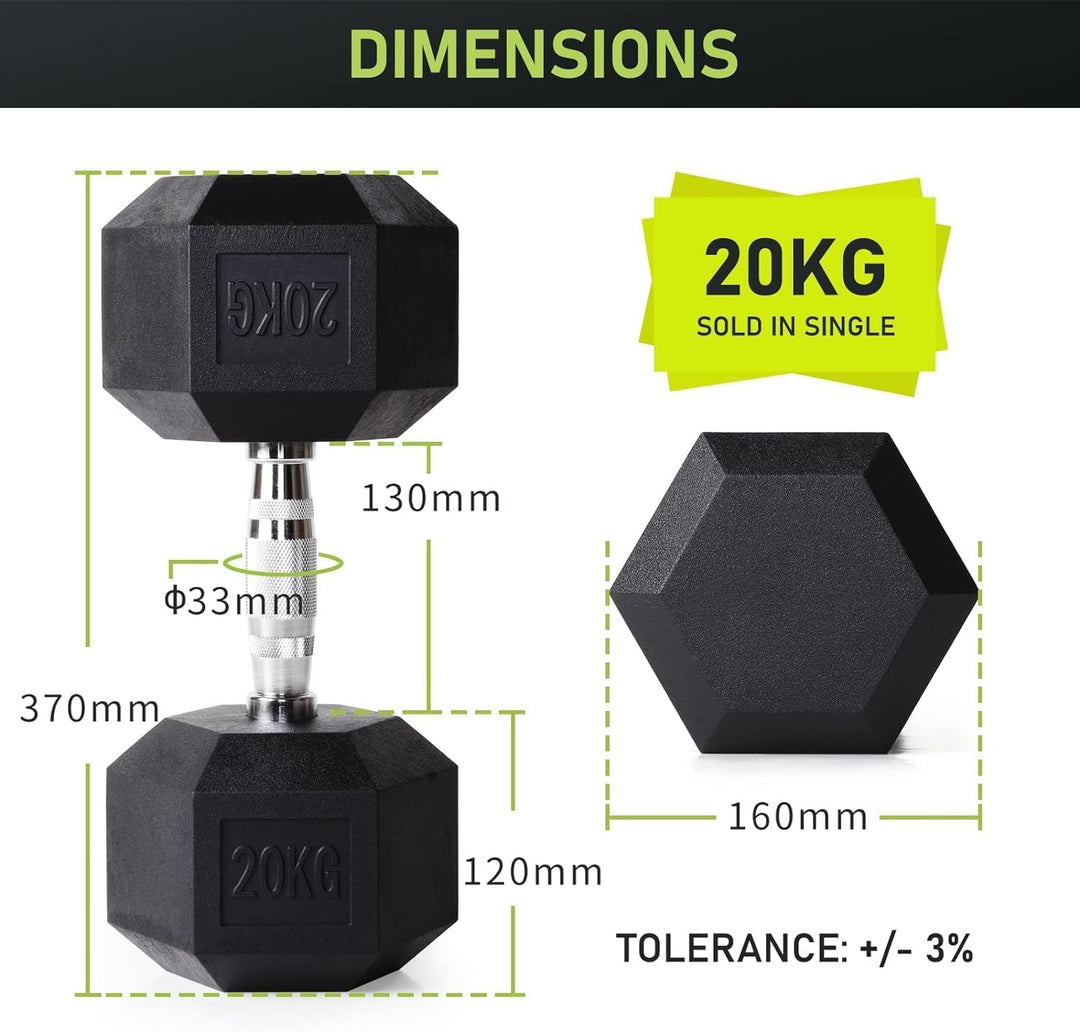 PhysKcal Hexagon Hanteln Poly-Gummierte | 2,5-20 kg | Rutschsicher Ummantelt | Ergonomische Verchrom