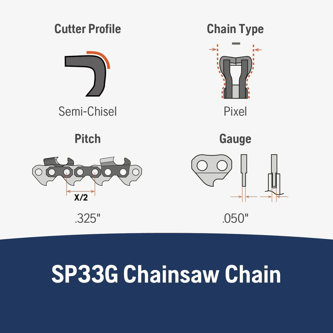 Husqvarna 3 Stück OEM SP33G X-Cut .325 .050 80DL 50,8 cm Kette 581643680