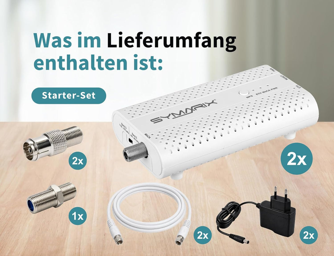 TMU 31 MoCA 2.5 Ethernet Over Coax Modem (EoC) Gigabit-Ethernet über Koaxialkabel Latenz, Starter-Se