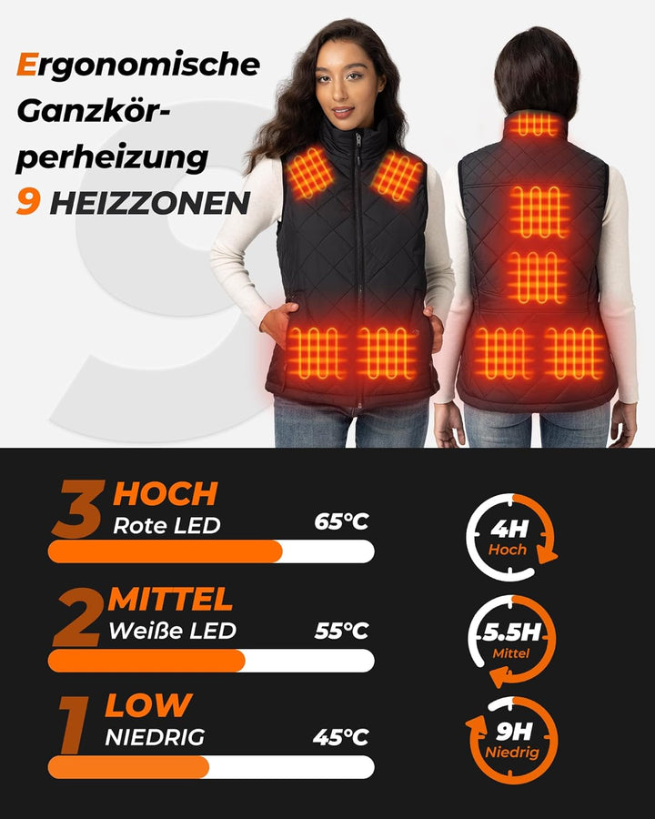 Heizweste Damen mit 16000mAh 7,4V Powerbank - Beheizbare Weste mit 9 Heizzonen und 3 Einstellbaren T
