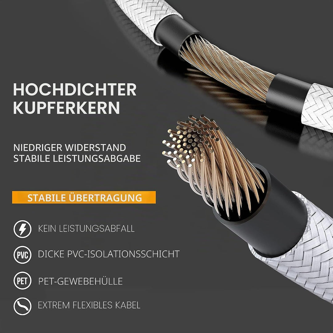 EZDIY-FAB PSU Verlängerungskabel Ummanteltes Custom Mod PC Stromversorgungskabel,Weiches Nylongeflec