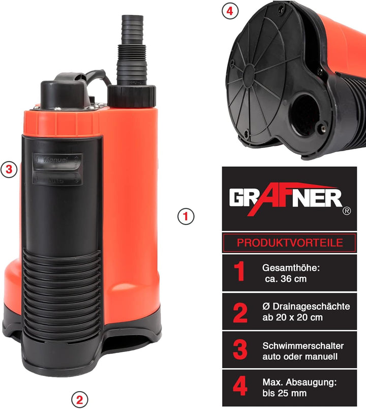 Grafner Drainage Tauchpumpe 750 Watt bis 13000 l/h Förderleistung, mit Schwimmschalter, flachabsauge