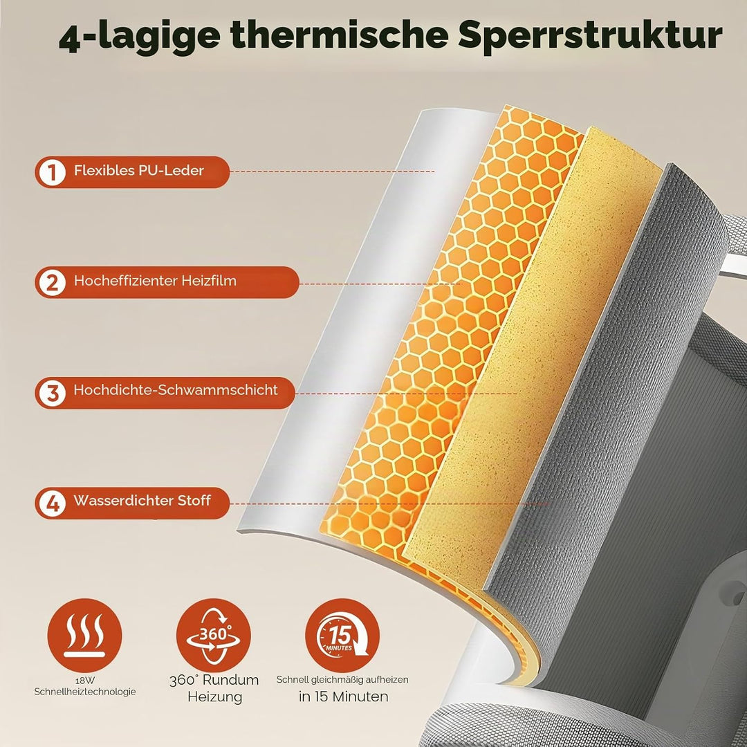 FlaschenwäRmer Baby Unterwegs,Tragbarer FlaschenwäRmer Baby Mit Lcd-Display,Mobiler FlaschenwäRmer B