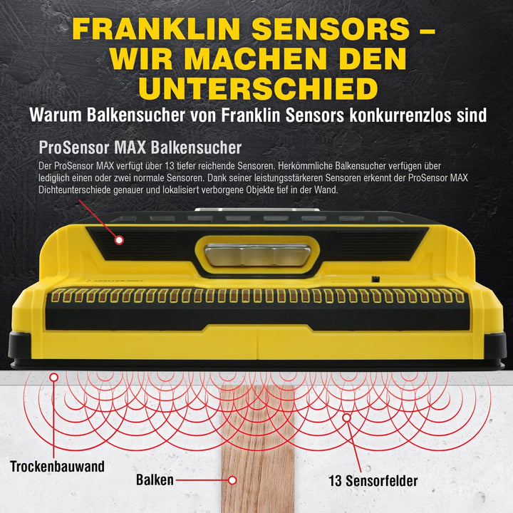 Franklin Sensors ProSensor MAX Balkenfinder mit 13 Sensoren, Holz- und Metall-Bolzendetektor/Wandsca