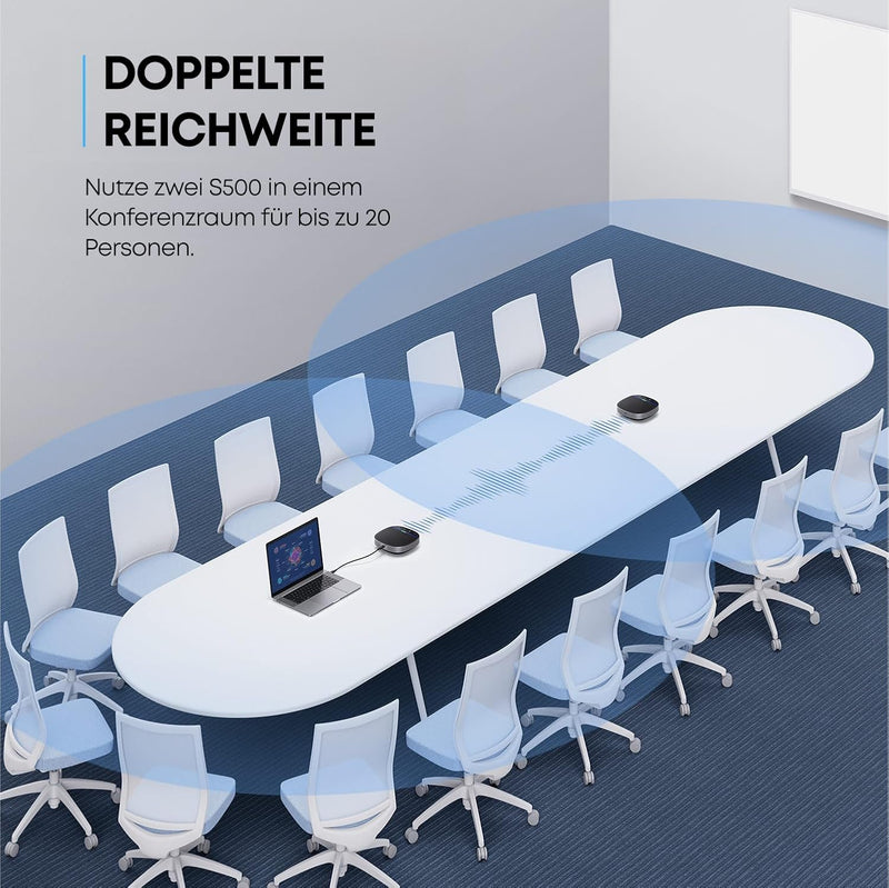 Anker PowerConf S500 Konferenz-Lautsprecher mit Zoom Zertifizierung, USB-C Bluetooth-Lautsprecher fü