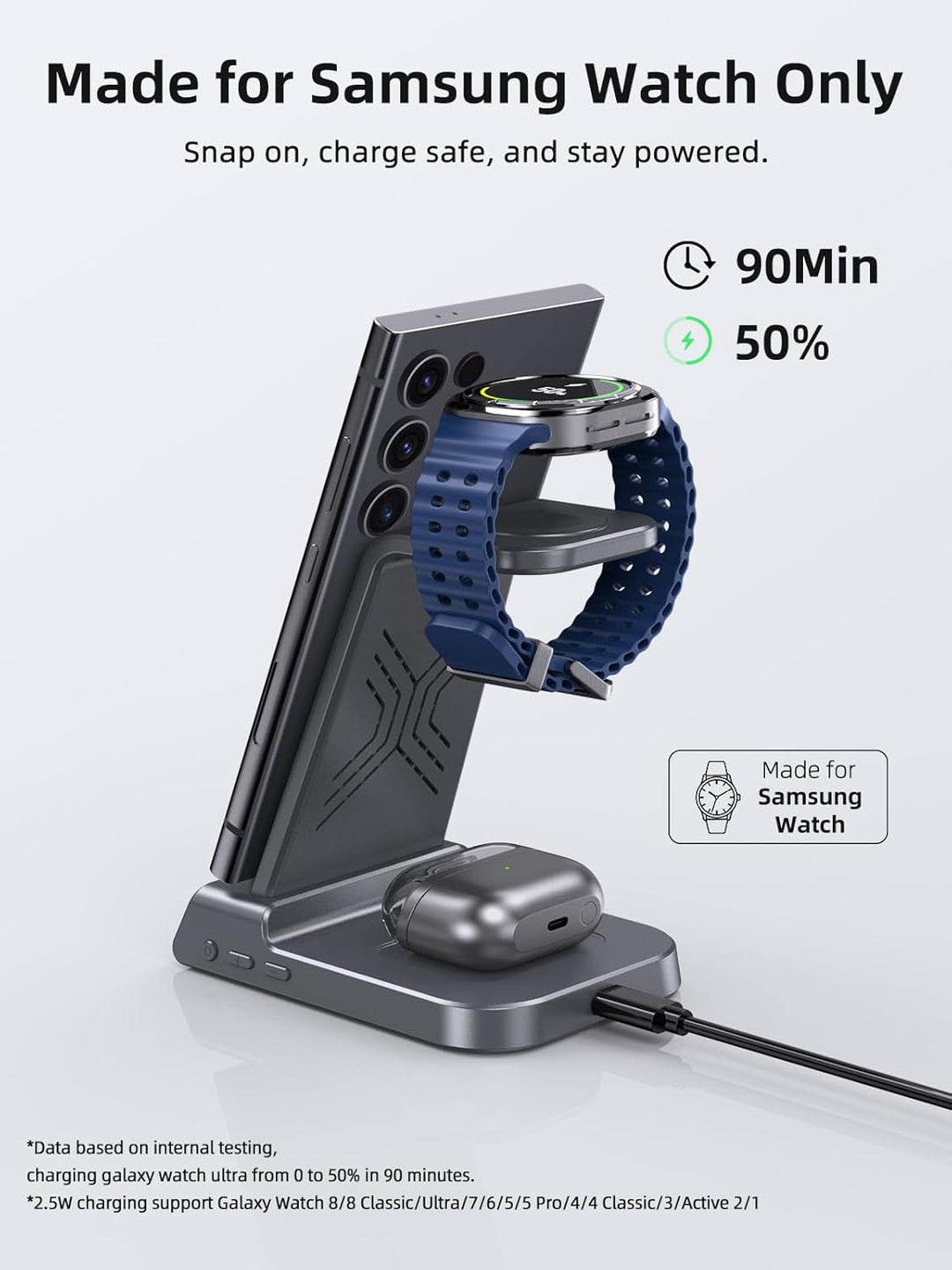 Wireless Charger für Samsung Ladestation für Galaxy S25 Ultra, Induktive Ladestation für Samsung Gal