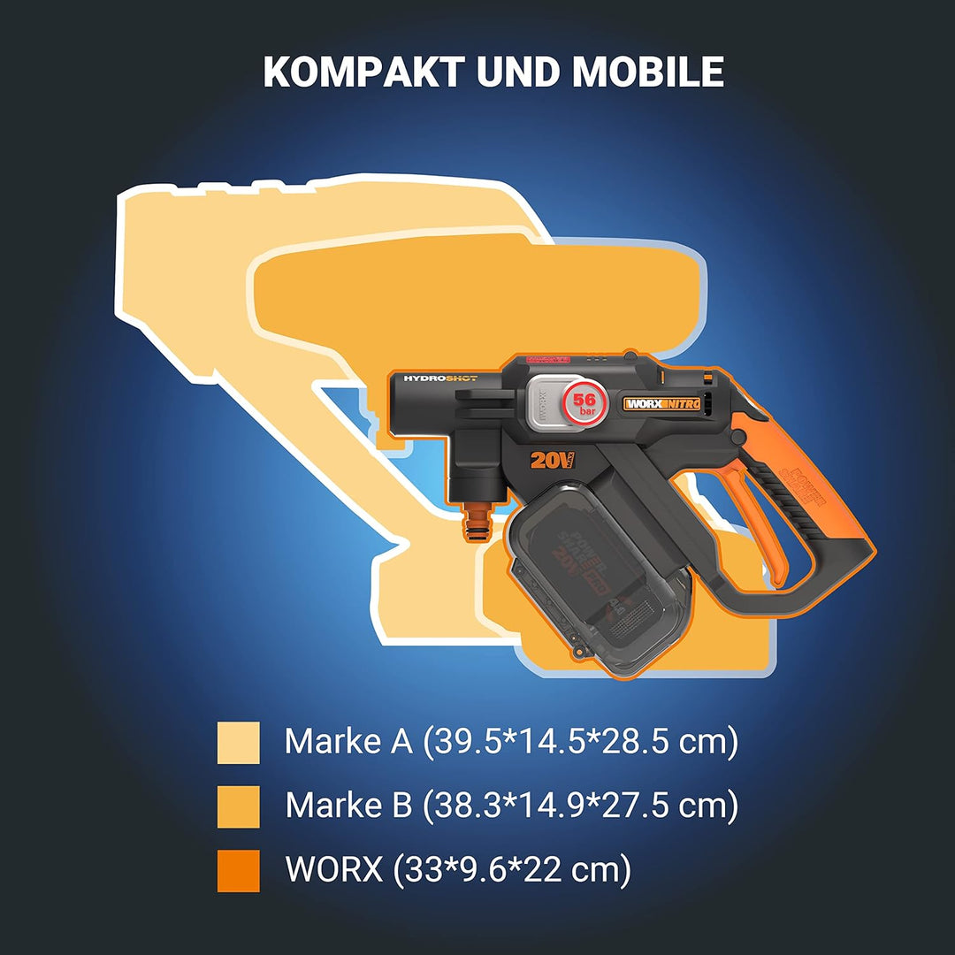 WORX WG633E.9 Hydroshot Akku-Hochdruckreiniger 20V - 56 Bar Max. Druck - zur Reinigung & Bewässerung