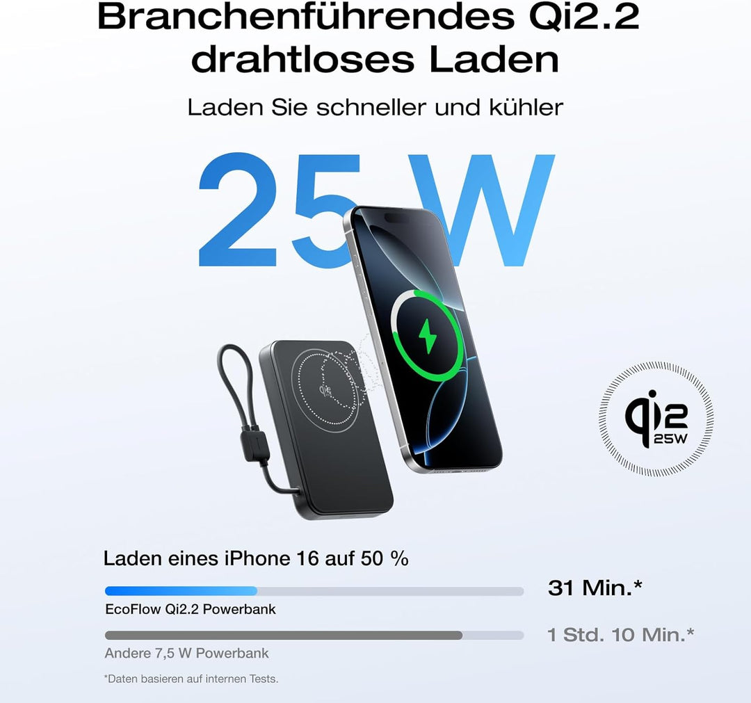 EcoFlow Qi2.2 Magsafe Powerbank 10000mAh 25W mit USB C 36W Kabel, Qi2.2-Zertifiziert Magnetische Pow