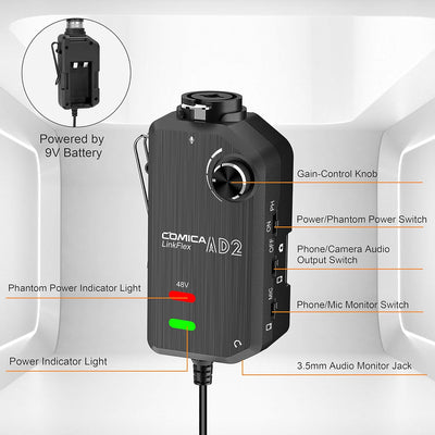 comica Linkflex.AD2 Mikrofonvorverstärker, Audiomischer mit Echtzeitmonitor, XLR / 6,35 mm-3,5 mm Au