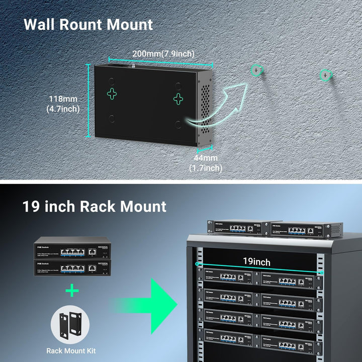 4-Port Gigabit PoE Switch Unmanaged mit 4 Port IEEE802.3af/at PoE @78W, 1 x 1000Mbps Uplink, NICGIGA