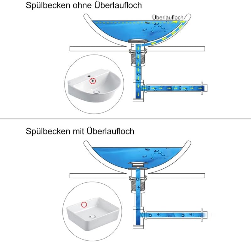 Siphon Universal für Waschbecken & Waschtisch, KEOKBON Syphon & Pop up Ventil Ablaufgarnitur mit Übe