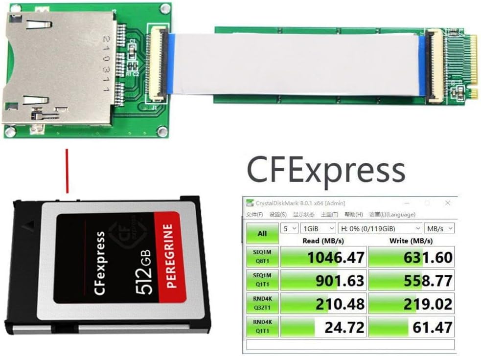chenyang NGFF M.2 NVMe Mainboard zu CF Express Verlängerungskabel M2 M-Key für CFE Type-B Support R5