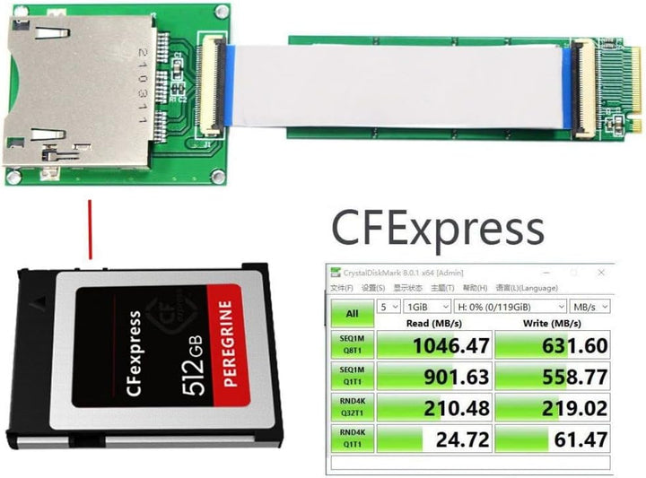 chenyang NGFF M.2 NVMe Mainboard zu CF Express Verlängerungskabel M2 M-Key für CFE Type-B Support R5