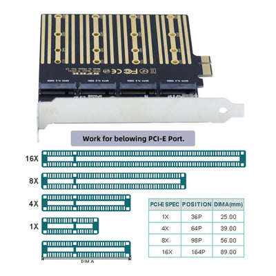 chenyang M.2 SSD auf PCI-E X1 Adapter 4 SATA NGFF SSD auf PCI-E X1 Erweiterungskartenadapter mit 12c