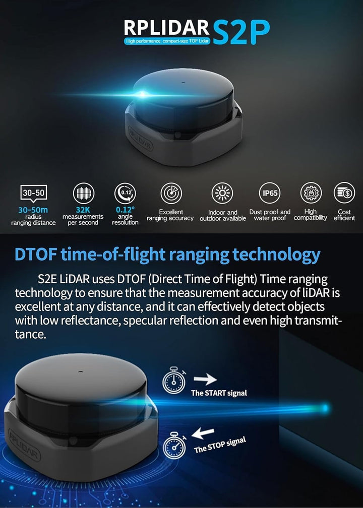 youyeetoo RPLIDAR S2/S2L/S2E/S2P 360 Grad DTOF Lidar 32K Abtastrate, IP65 Widersteht 80K Lux starkes